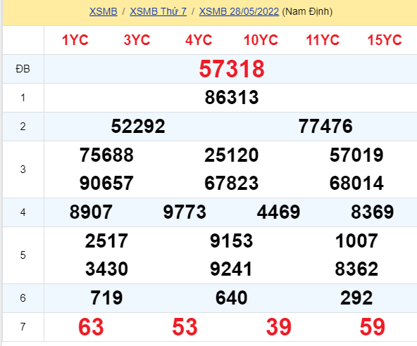 soi cầu xsmb 29-05-2022, soi cầu mb 29-05-2022, dự đoán xsmb 29-05-2021, btl mb 29-05-2022, dự đoán miền bắc 29-05-2022, chốt số mb 29-05-2022, soi cau mien bac 29 05 2022