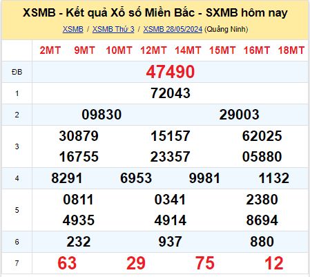 soi cầu xsmb 29/05/2024, soi cầu mb 29 05 2024, dự đoán xsmb 29-05-2024, btl mb 29 05 2024, dự đoán miền bắc 29/05/2024, chốt số mb 29 05 2024, soi cau mien bac 29-05-2024