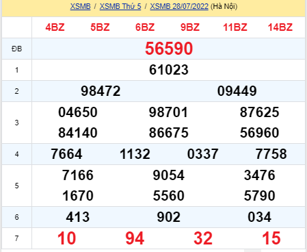 soi cầu xsmb 29-07-2022, soi cầu mb 29-07-2022, dự đoán xsmb 29-07-2022, btl mb 29-07-2022, dự đoán miền bắc 29-07-2022, chốt số mb 29-07-2022, soi cau mien bac 29 07 2022