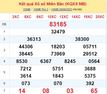 soi cầu xsmb 29/08/23, soi cầu mb 29 08 2023, dự đoán xsmb 29-08-2023, btl mb 29 08 2023, dự đoán miền bắc 29/08/23, chốt số mb 29 08 2023, soi cau mien bac 29-08-2023