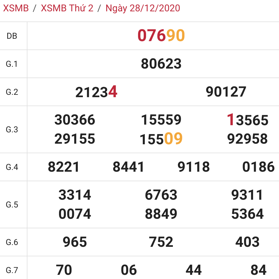 soi cầu xsmb 29-12-2020, soi cầu mb 29-12-2020, dự đoán xsmb 29-12-2020, btl mb 29-12-2020, dự đoán miền bắc 29-12-2020, chốt số mb 29-12-2020, soi cau mien bac 29 12 2020