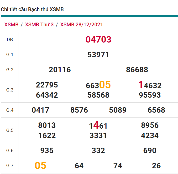 soi cầu xsmb 29-12-2021, soi cầu mb 29-12-2021, dự đoán xsmb 29-12-2021, btl mb 29-12-2021, dự đoán miền bắc 29-12-2021, chốt số mb 29-12-2021, soi cau mien bac 29 12 2021