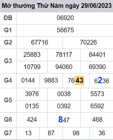 soi cầu xsmb 30-06-2022, soi cầu mb 30-06-2023, dự đoán xsmb 30-06-2023, btl mb 30-06-2023, dự đoán miền bắc 30-06-2023, chốt số mb 30-06-2022, soi cau mien bac 30 06 2023