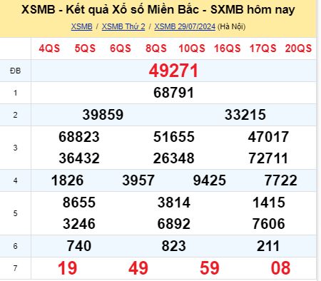 soi cầu xsmb 30/07/2024, soi cầu mb 30 07 2024, dự đoán xsmb 30-07-2024, btl mb 30 07 2024, dự đoán miền bắc 30/07/2024, chốt số mb 30 07 2024, soi cau mien bac  30-07-2024