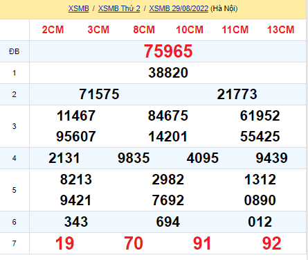 soi cầu xsmb 30-08-2022, soi cầu mb 30-08-2022, dự đoán xsmb 30-08-2022, btl mb 30-08-2022, dự đoán miền bắc 30-08-2022, chốt số mb 30-08-2022, soi cau mien bac 30 08 2022