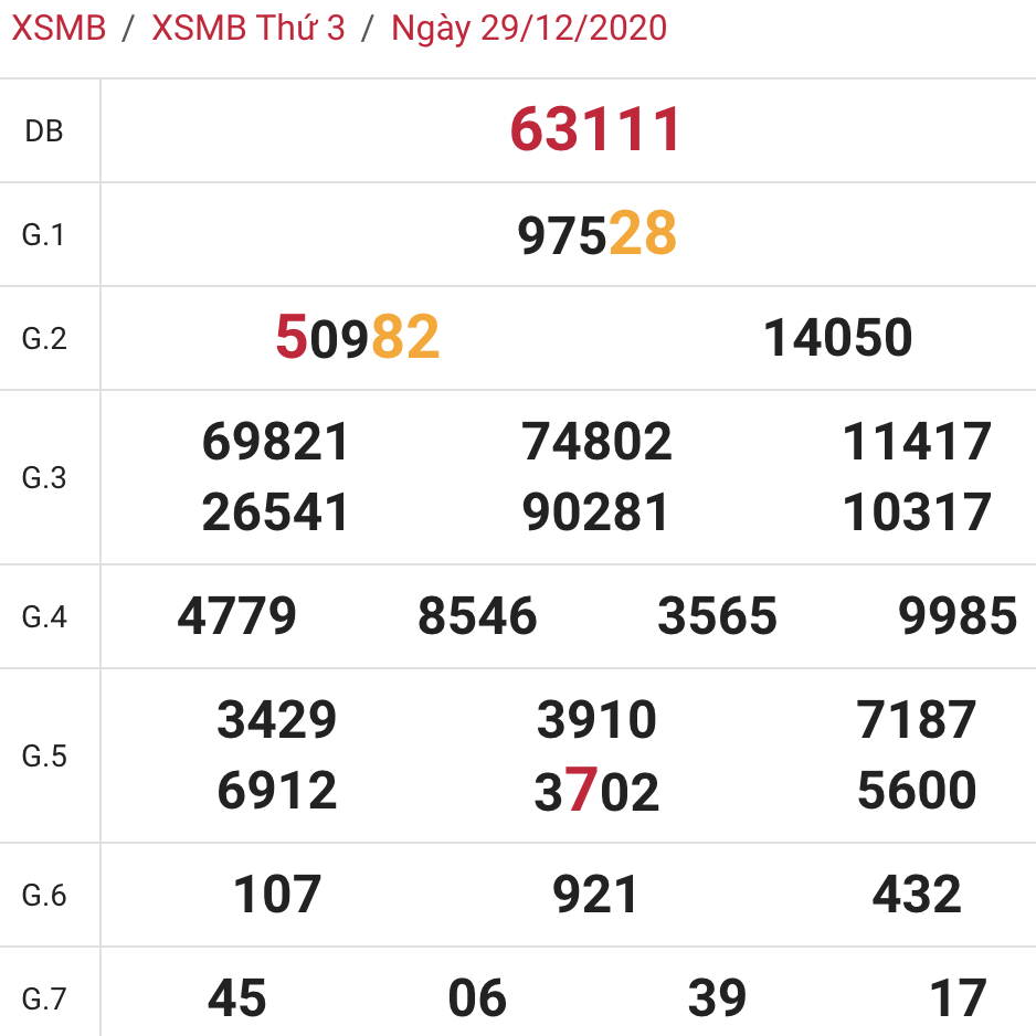 soi cầu xsmb 30-12-2020, soi cầu mb 30-12-2020, dự đoán xsmb 30-12-2020, btl mb 30-12-2020, dự đoán miền bắc 30-12-2020, chốt số mb 30-12-2020, soi cau mien bac 30 12 2020