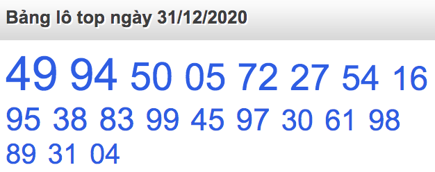 soi cầu xsmb 31-12-2020, soi cầu mb 31-12-2020, dự đoán xsmb 31-12-2020, btl mb 31-12-2020, dự đoán miền bắc 31-12-2020, chốt số mb 31-12-2020, soi cau mien bac 31 12 2020