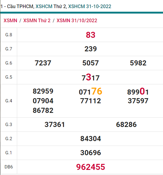 soi cầu xsmn 07 11 2022, soi cầu mn 07-11-2022, dự đoán xsmn 07-11-2022, btl mn 07-11-2022, dự đoán miền nam 07-11-2022, chốt số mn 07-11-2022, soi cau mien nam 31 10 2022