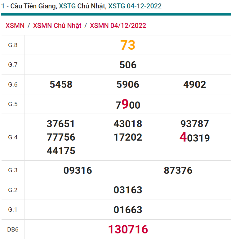 soi cầu xsmn 11 12 2022, soi cầu mn 11-12-2022, dự đoán xsmn 11-12-2022, btl mn 11-12-2022, dự đoán miền nam 11-12-2022, chốt số mn 11-12-2022, soi cau mien nam 11-12-2022