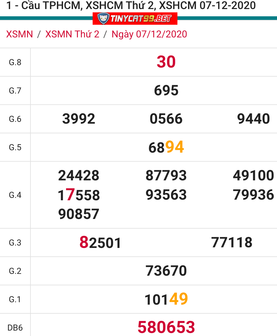 soi cầu xsmn 12 12 2020, soi cầu mn 12-12-2020, dự đoán kqxs mn 12-12-2020, btl mn 12-12-2020, dự đoán miền nam 12-12-2020, chốt số mn 12-12-2020, soi cau mien nam 12 12 2020