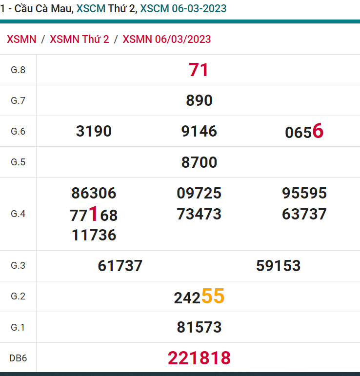 soi cầu xsmn 13-03-2023, soi cầu mn 13-03-2023, dự đoán xsmn 13-03-2023, btl mn 13-03-2023, dự đoán miền nam 13-03-2023, chốt số mn 13-03-2023, soi cau mien nam 13 03 2023