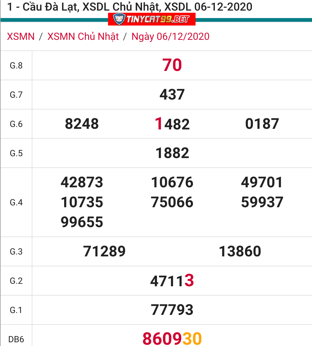 soi cầu xsmn 13 12 2020, soi cầu mn 13-12-2020, dự đoán xsmn 13-12-2020, btl mn 13-12-2020, dự đoán miền nam 13-12-2020, chốt số mn 13-12-2020, soi cau mien nam 13 12 2020