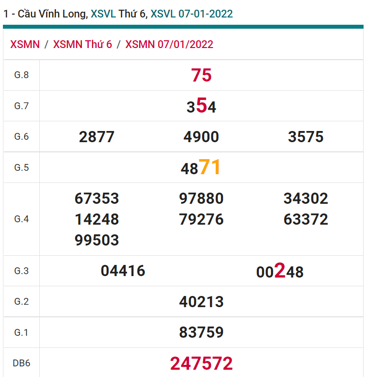 soi cầu xsmn 14-01-2022, soi cầu mn 14-01-2022, dự đoán xsmn 14-01-2022, btl mn 14-01-2022, dự đoán miền nam 14-01-2022, chốt số mn 14-01-2022, soi cau mien nam 14-01-2022