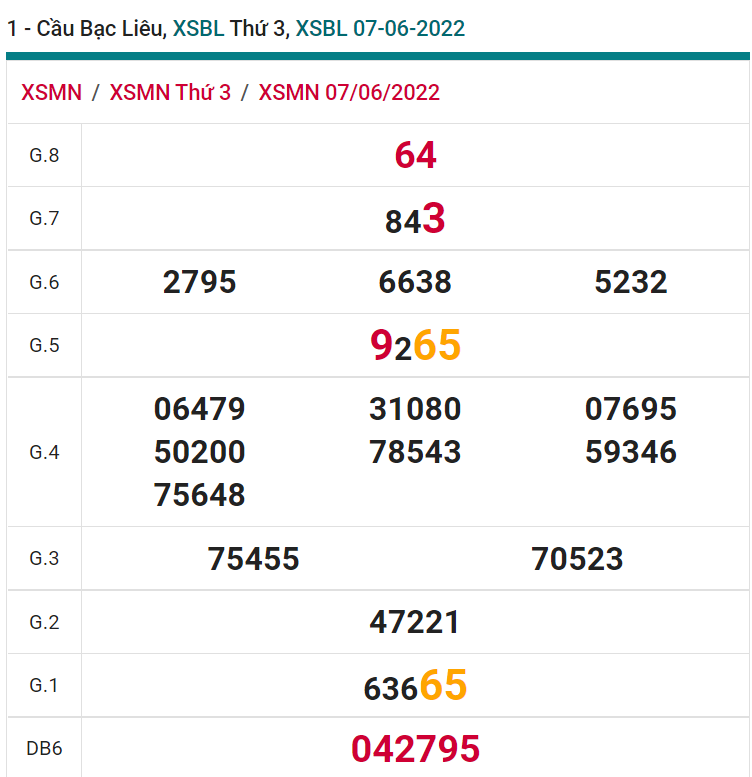 soi cầu xsmn 14 06 2022, soi cầu mn 14-06-2022, dự đoán xsmn 14-06-2022, btl mn 14-06-2022, dự đoán miền nam 14-06-2022, chốt số mn 14-06-2022, soi cau mien nam 14 06 2022