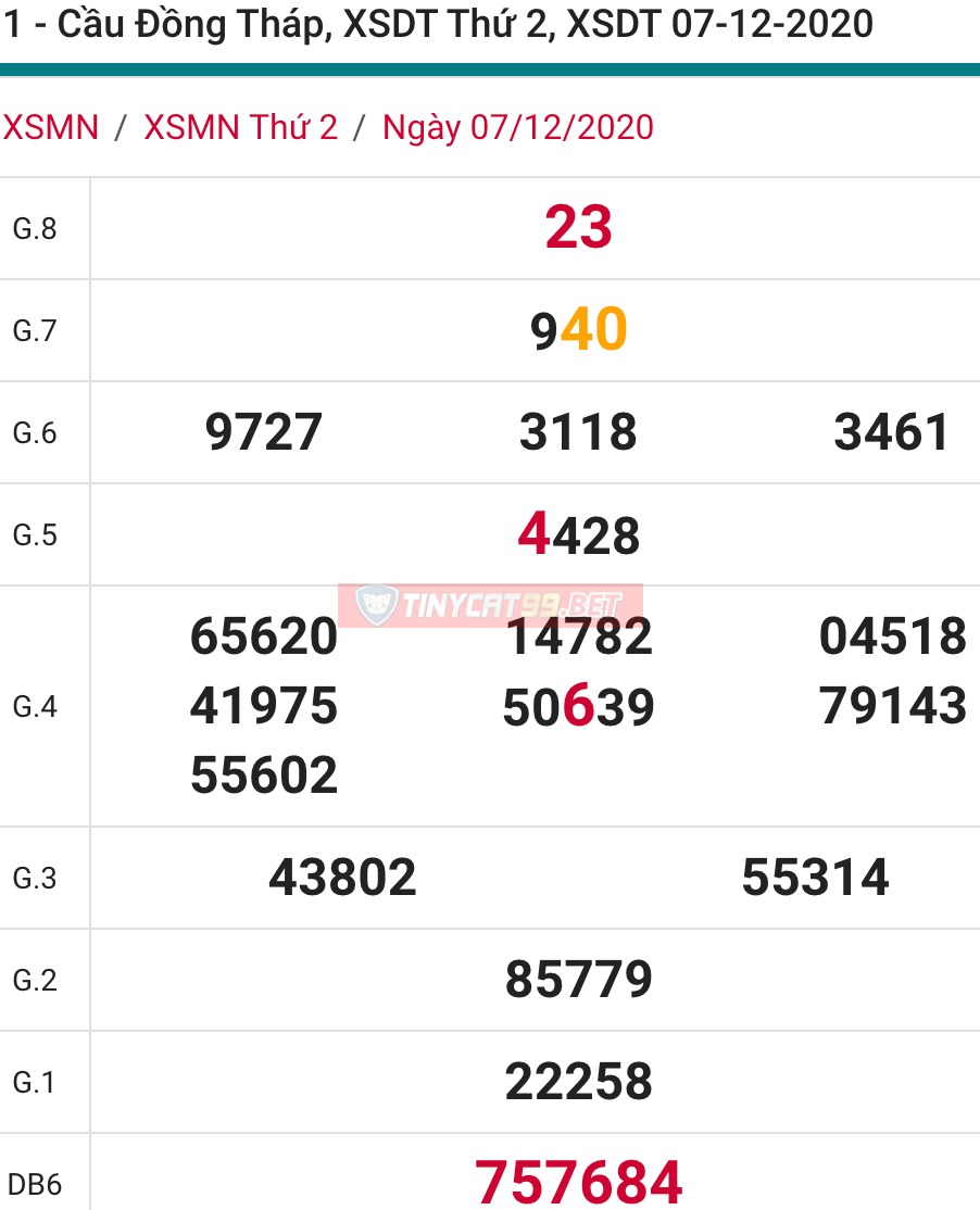 soi cầu xsmn 14 12 2020, soi cầu mn 14-12-2020, dự đoán kqxs mn 14-12-2020, btl mn 14-12-2020, dự đoán miền nam 14-12-2020, chốt số mn 14-12-2020, soi cau mien nam 14 12 2020