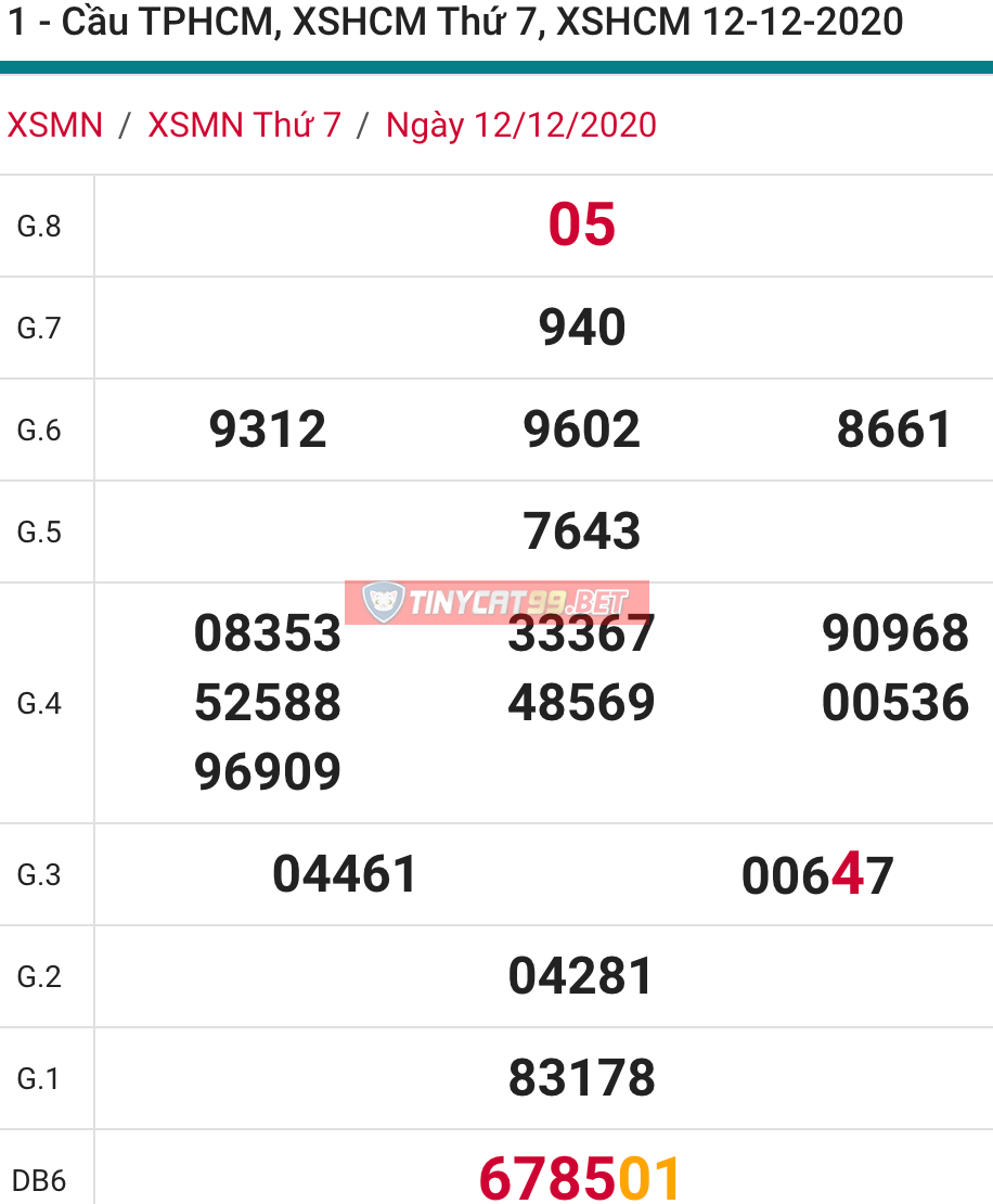 soi cầu xsmn 14 12 2020, soi cầu mn 14-12-2020, dự đoán kqxs mn 14-12-2020, btl mn 14-12-2020, dự đoán miền nam 14-12-2020, chốt số mn 14-12-2020, soi cau mien nam 14 12 2020