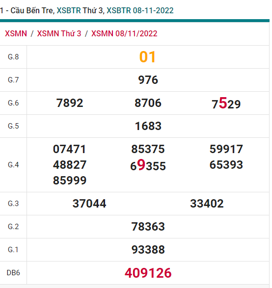 soi cầu xsmn 15 11 2022, soi cầu mn 15-11-2022, dự đoán xsmn 15-11-2022, btl mn 15-11-2022, dự đoán miền nam 15-11-2022, chốt số mn 15-11-2022, soi cau mien nam 15 11 2022