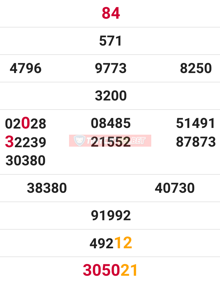 soi cầu xsmn 16 12 2020, soi cầu mn 16-12-2020, dự đoán kqxs mn 16-12-2020, btl mn 16-12-2020, dự đoán miền nam 16-12-2020, chốt số mn 16-12-2020, soi cau mien nam 16 12 2020