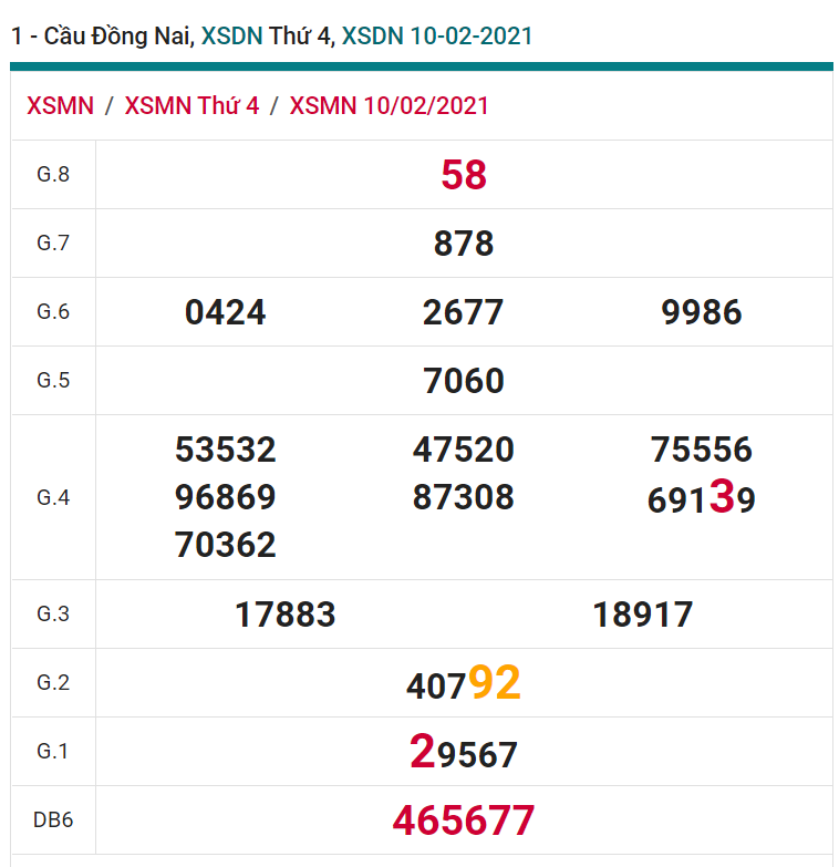 soi cầu xsmn 17 02 2021, soi cầu mn 17-02-2021, dự đoán xsmn 17-02-2021, btl mn 17-02-2021, dự đoán miền nam 17-02-2021, chốt số mn 17-02-2021, soi cau mien nam 17 02 2021