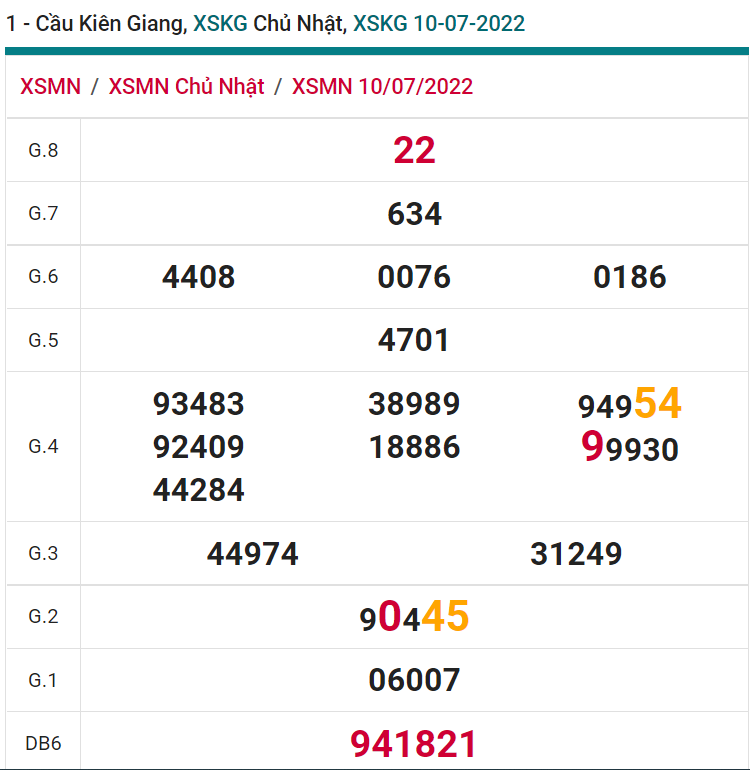 soi cầu xsmn 17 07 2022, soi cầu mn 17-07-2022, dự đoán xsmn 17-07-2022, btl mn 17-07-2022, dự đoán miền nam 17-07-2022, chốt số mn 17-07-2022, soi cau mien nam 17-07-2022