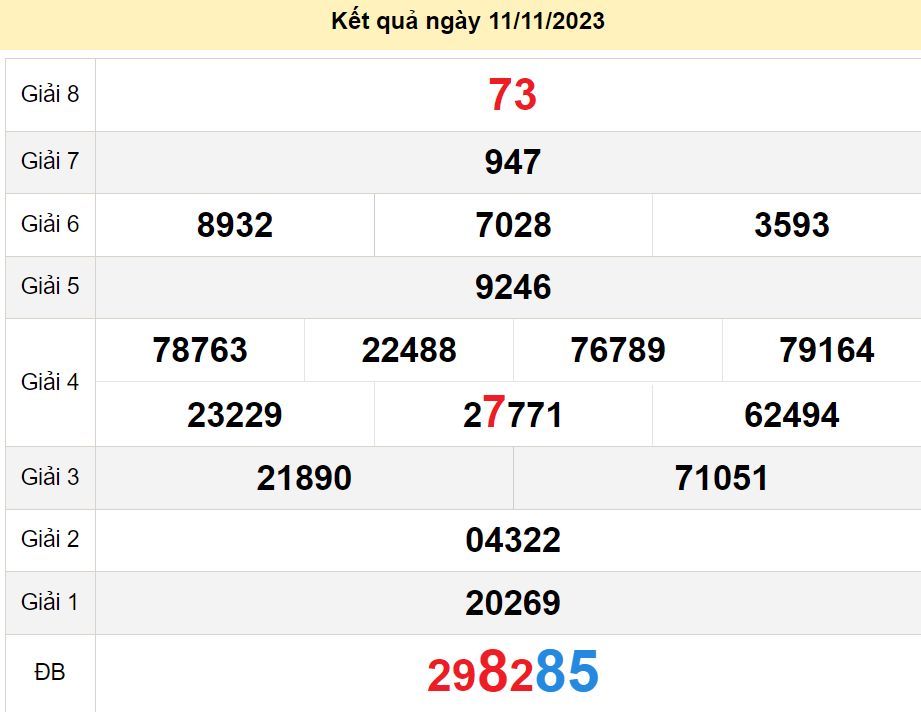 soi cầu xsmn 18-11-2023, soi cầu mn 18-11-2023, dự đoán xsmn 18-11-2023, btl mn 18-11-2023, dự đoán miền nam 18-11-2023, chốt số mn 18-11-2023, soi cau mien nam 18-11-2023