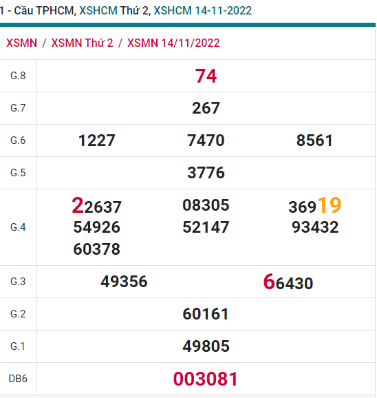 soi cầu xsmn 19 11 2022, soi cầu mn 19-11-2022, dự đoán xsmn 19-11-2022, btl mn 19-11-2022, dự đoán miền nam 19-11-2022, chốt số mn 19-11-2022, soi cau mien nam 19-11-2022