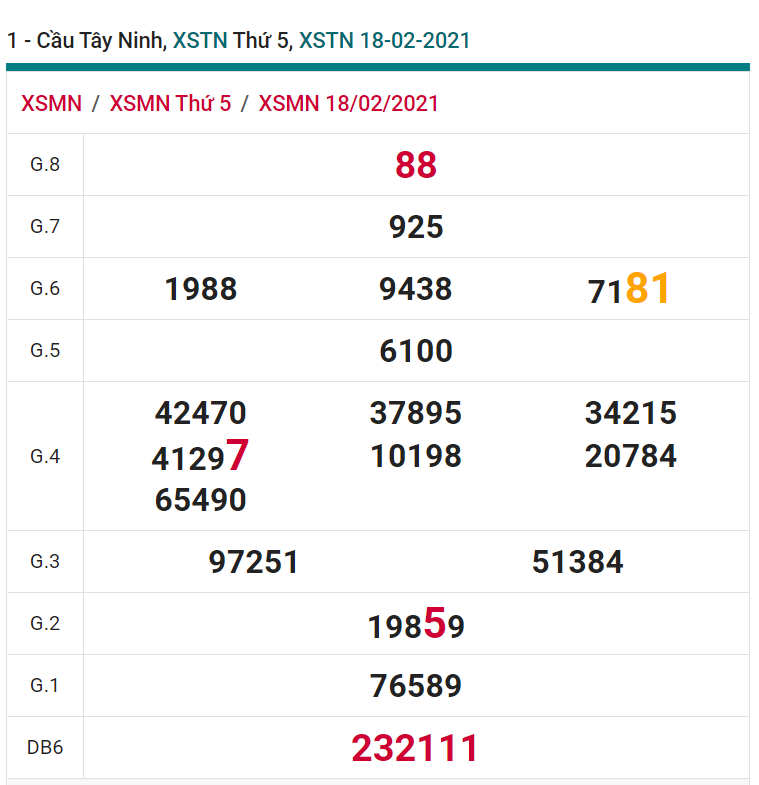 soi cầu xsmn 25-02-2021, soi cầu mn 25-02-2021, dự đoán xsmn 25-02-2021, btl mn 25-02-2021, dự đoán miền nam 25-02-2021, chốt số mn 25-02-2021, soi cau mien nam 25 02 2021