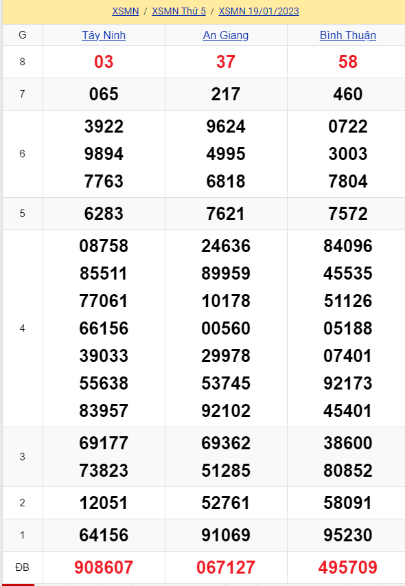 soi cầu xsmn 26-01-2023, soi cầu mn 26-01-2023, dự đoán xsmn 26-01-2023, btl mn 26-01-2023, dự đoán miền nam 26-01-2023, chốt số mn 26-01-2023, soi cau mien nam 26 01 2023