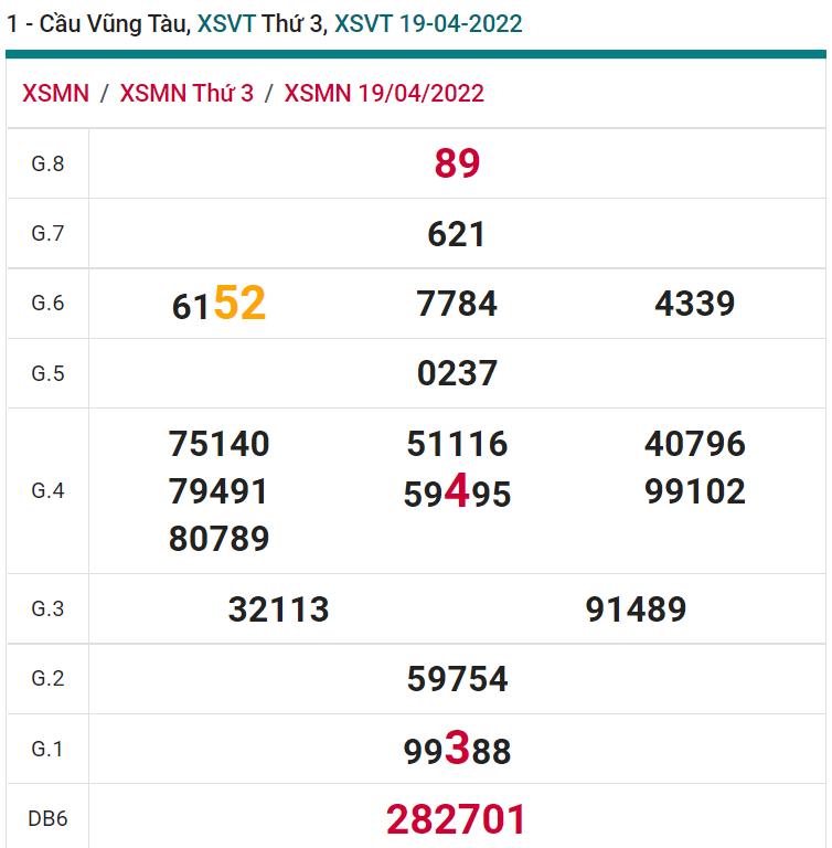 soi cầu xsmn 26 04 2022, soi cầu mn 26-04-2022, dự đoán xsmn 26-04-2022, btl mn 26-04-2022, dự đoán miền nam 26-04-2022, chốt số mn 26-04-2022, soi cau mien nam 26 04 2022