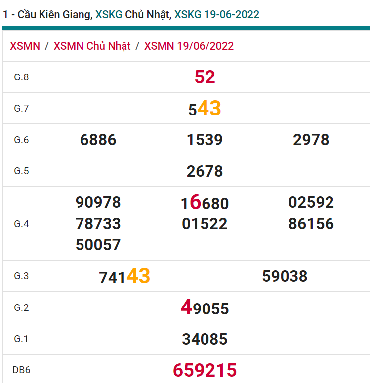 soi cầu xsmn 26 06 2022, soi cầu mn 26-06-2022, dự đoán xsmn 26-06-2022, btl mn 26-06-2022, dự đoán miền nam 26-06-2022, chốt số mn 26-06-2022, soi cau mien nam 26-06-2022