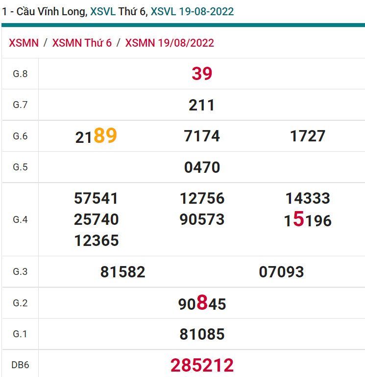 soi cầu xsmn 26-08-2022, soi cầu mn 26-08-2022, dự đoán xsmn 26-08-2022, btl mn 26-08-2022, dự đoán miền nam 26-08-2022, chốt số mn 26-08-2022, soi cau mien nam 26-08-2022