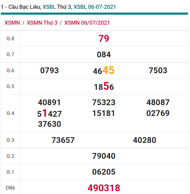 soi cầu xsmn 26 10 2021, soi cầu mn 26-10-2021, dự đoán xsmn 26-10-2021, btl mn 26-10-2021, dự đoán miền nam 26-10-2021, chốt số mn 26-10-2021, soi cau mien nam 26 10 2021