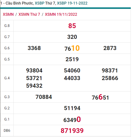 soi cầu xsmn 26 11 2022, soi cầu mn 26-11-2022, dự đoán xsmn 26-11-2022, btl mn 26-11-2022, dự đoán miền nam 26-11-2022, chốt số mn 26-11-2022, soi cau mien nam 26-11-2022