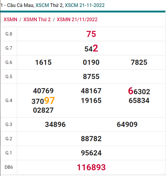 soi cầu xsmn 28 11 2022, soi cầu mn 28-11-2022, dự đoán xsmn 28-11-2022, btl mn 28-11-2022, dự đoán miền nam 28-11-2022, chốt số mn 28-11-2022, soi cau mien nam 28 11 2022