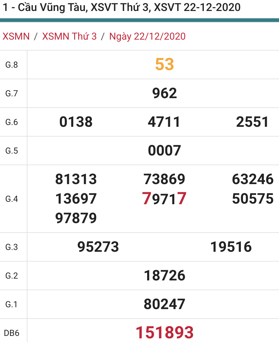 soi cầu xsmn 29 12 2020, soi cầu mn 29-12-2020, dự đoán xsmn 29-12-2020, btl mn 29-12-2020, dự đoán miền nam 29-12-2020, chốt số mn 29-12-2020, soi cau mien nam 29 12 2020