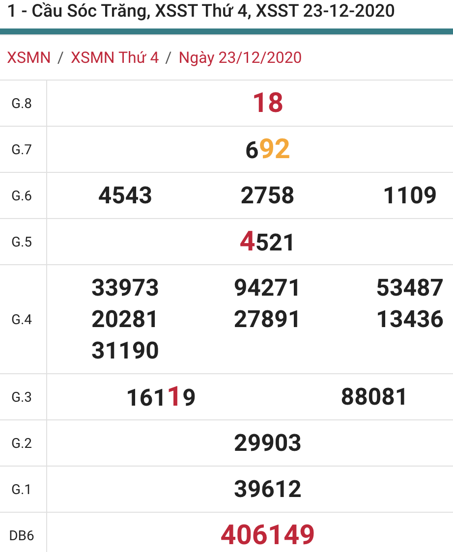 soi cầu xsmn 30 12 2020, soi cầu mn 30-12-2020, dự đoán xsmn 30-12-2020, btl mn 30-12-2020, dự đoán miền nam 30-12-2020, chốt số mn 30-12-2020, soi cau mien nam 30 12 2020