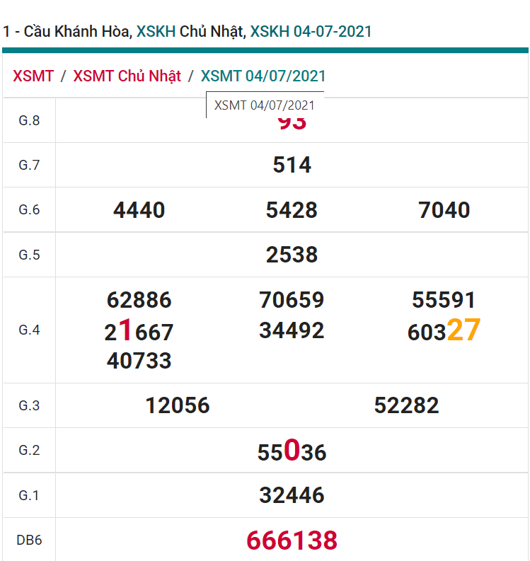 soi cầu xsmt 07-07-2021, soi cầu mt 07-07-2021, dự đoán xsmt 07-07-2021, btl mt 07-07-2021, dự đoán miền trung 07-07-2021, chốt số mt 07-07-2021, soi cau mien trung 07 07 2021