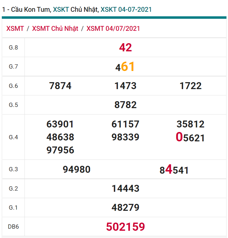 soi cầu xsmt 11-07-2021, soi cầu mt 11-07-2021, dự đoán xsmt 11-07-2021, btl mt 11-07-2021, dự đoán miền trung 11-07-2021, chốt số mt 11-07-2021, soi cau mien trung 11 07 2021