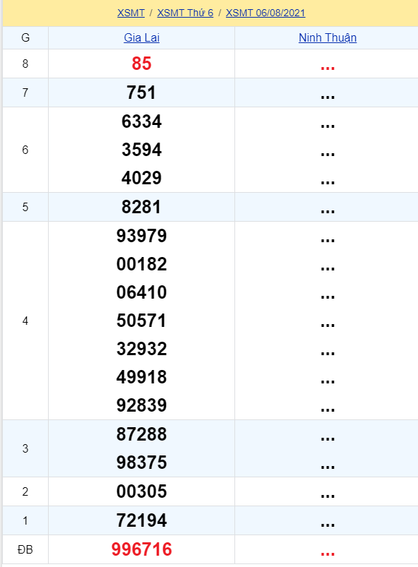 soi cầu xsmt 13-08-2021, soi cầu mt 13-08-2021, dự đoán xsmt 13-08-2021, btl mt 13-08-2021, dự đoán miền trung 13-08-2021, chốt số mt 13-08-2021, soi cau mien trung 13-08-2021