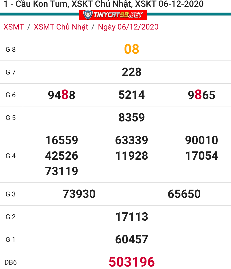 soi cầu xsmt 13-12-2020, soi cầu mt 13-12-2020, dự đoán kqxs mt 13-12-2020, btl mt 13-12-2020, dự đoán miền trung 13-12-2020, chốt số mt 13-12-2020, soi cau mien trung 13 12 2020