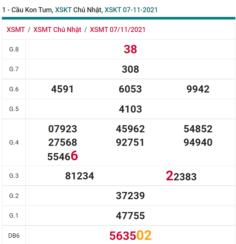 soi cầu xsmt 14-11-2021, soi cầu mt 14-11-2021, dự đoán xsmt 14-11-2021, btl mt 14-11-2021, dự đoán miền trung 14-11-2021, chốt số mt 14-11-2021, soi cau mien trung 14 11 2021