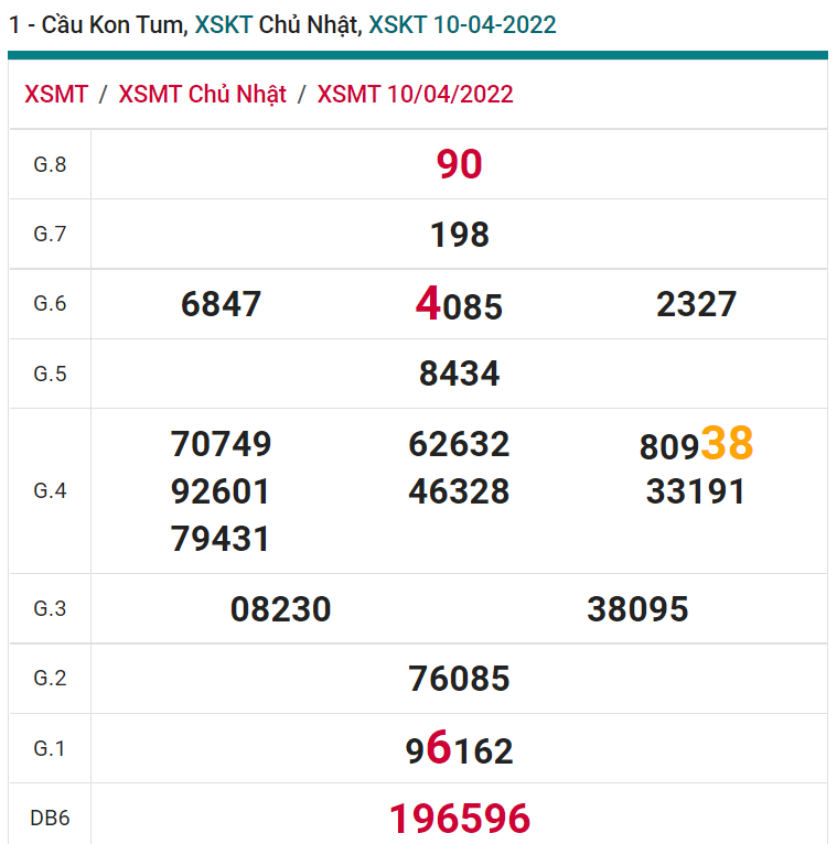 soi cầu xsmt 17-04-2021, soi cầu mt 17-04-2022, dự đoán xsmt 17-04-2022, btl mt 17-04-2022, dự đoán miền trung 17-04-2022, chốt số mt 17-04-2022, soi cau mien trung 17 04 2022