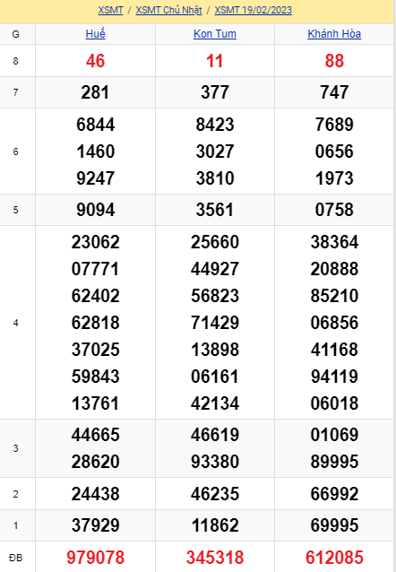 soi cầu xsmt 26-02-2023, soi cầu mt 26-02-2023, dự đoán xsmt 26-02-2023, btl mt 26-02-2023, dự đoán miền trung 26-02-2023, chốt số mt 26-02-2023, soi cau mien trung 26 02 2023