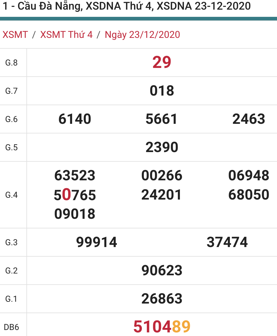 soi cầu xsmt 26-12-2020, soi cầu mt 26-12-2020, dự đoán xsmt 26-12-2020, btl mt 26-12-2020, dự đoán miền trung 26-12-2020, chốt số mt 26-12-2020, soi cau mien trung 26 12 2020